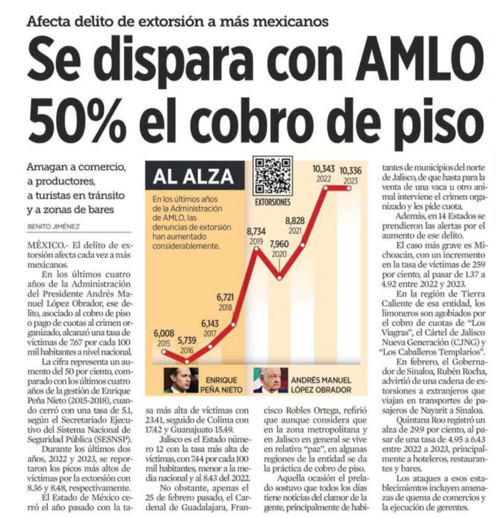 joshele7's tweet photo. @Viri_Rios En la #CDMX, que es gobernada por la #Izquierda (#Cárdenas, #López, #Ebrad, #Mancera, #Sheinbaum) desde finales del #SigloXX,    el cobro de #ImpuestosIlegales ha proliferado ... ¿ Y ésos "#gobernantes" que hicieron ? La "#experta" en seguridad #Sheinbaum lo negaba y niega 👎🏼 https://t.co/NfEg2gXQQl