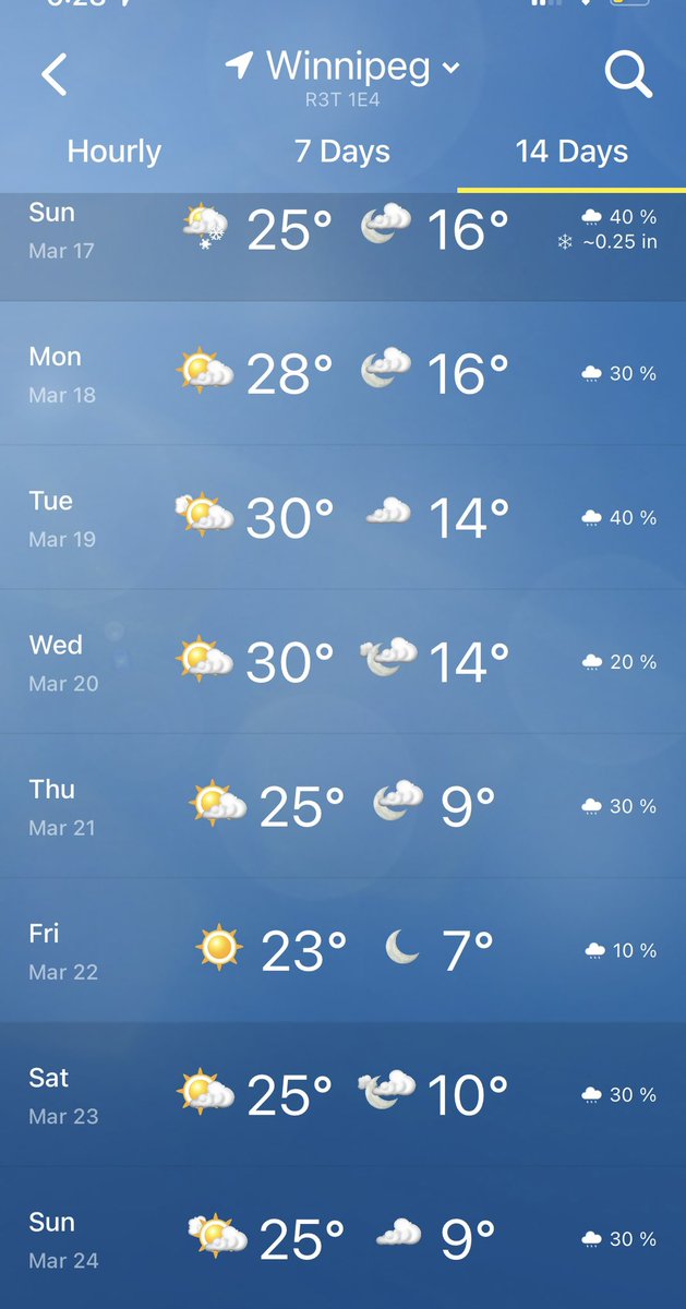 Nickolgolf's tweet photo. Springs coming soon right? Right? ☀️ ⛳️  🏌️‍♂️ what’s the coldest or warmest you have played in? #golf #whydoilivehere https://t.co/r7IxcVvyxf