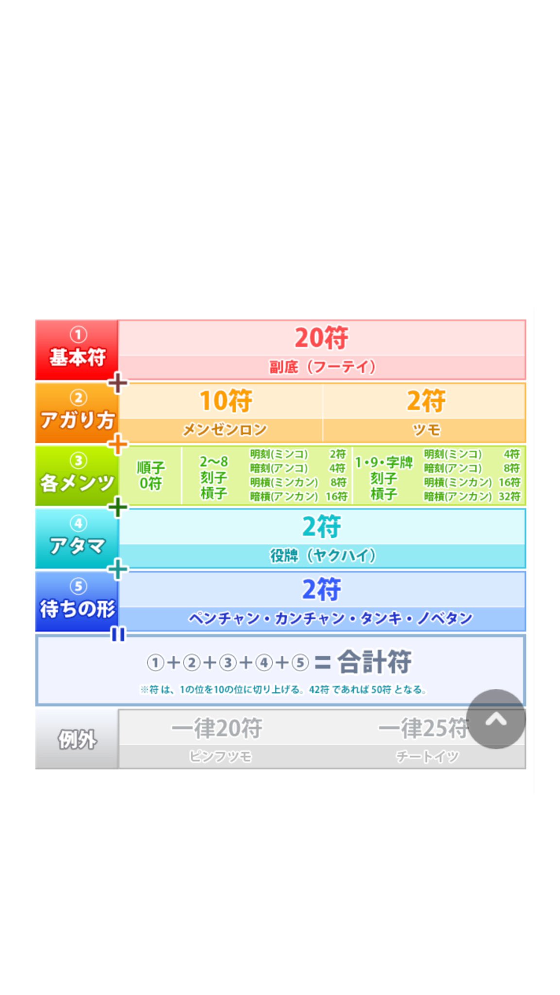 しょあてぃ/ 齊藤しょあ on X: 