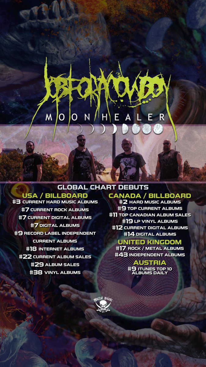 NickShinz's tweet photo. Thank you all ! Crazy after 10 years to get this level of response. Y'all are bayud ayuth !!! #jfac ##jobforacowboy #moonhealer https://t.co/cizyTAbE4T