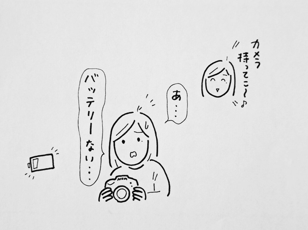 その2(2/3) 