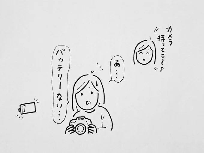 その2(2/3) 