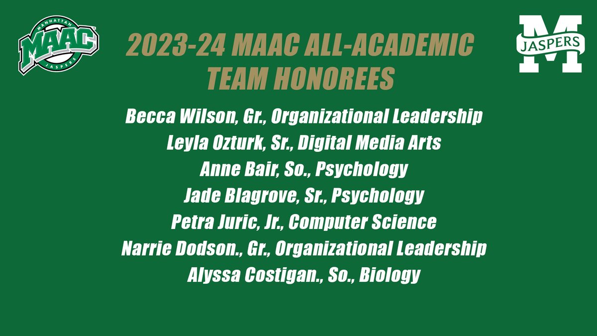 Congrats to our <a href="/MAACSports/">#MAACSports</a> All-Academic Team Honorees! 📰tinyurl.com/bdekyhzm