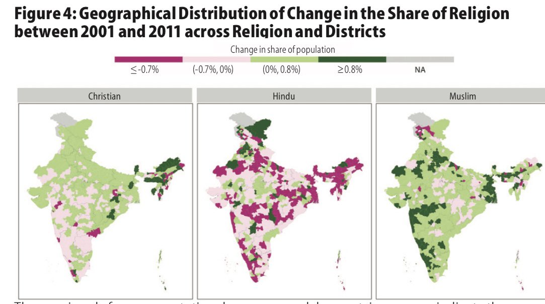 Change in the share of major religions across all districts of India: