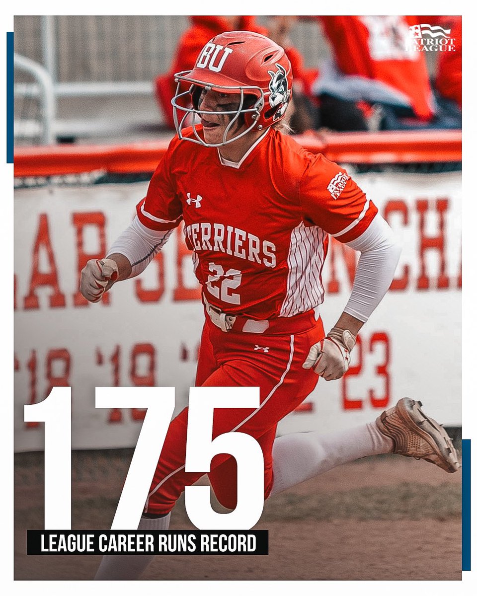 RECORD BROKEN

Caitlin Coker (<a href="/terriersoftball/">BU Softball</a>) broke the Patriot League's career record in runs scored (175) on Sunday. The record was previously held by Army's Kasey McCravey (2013-16).