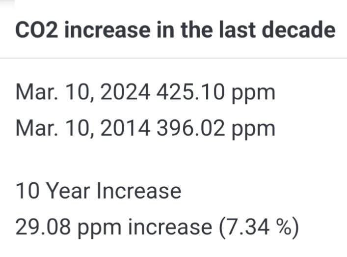 DavidRoweWTL's tweet image. Extraordinary begets extraordinary.
#ClimateEmergency
#CodeRedForHumanity
#LeaveItInTheGround