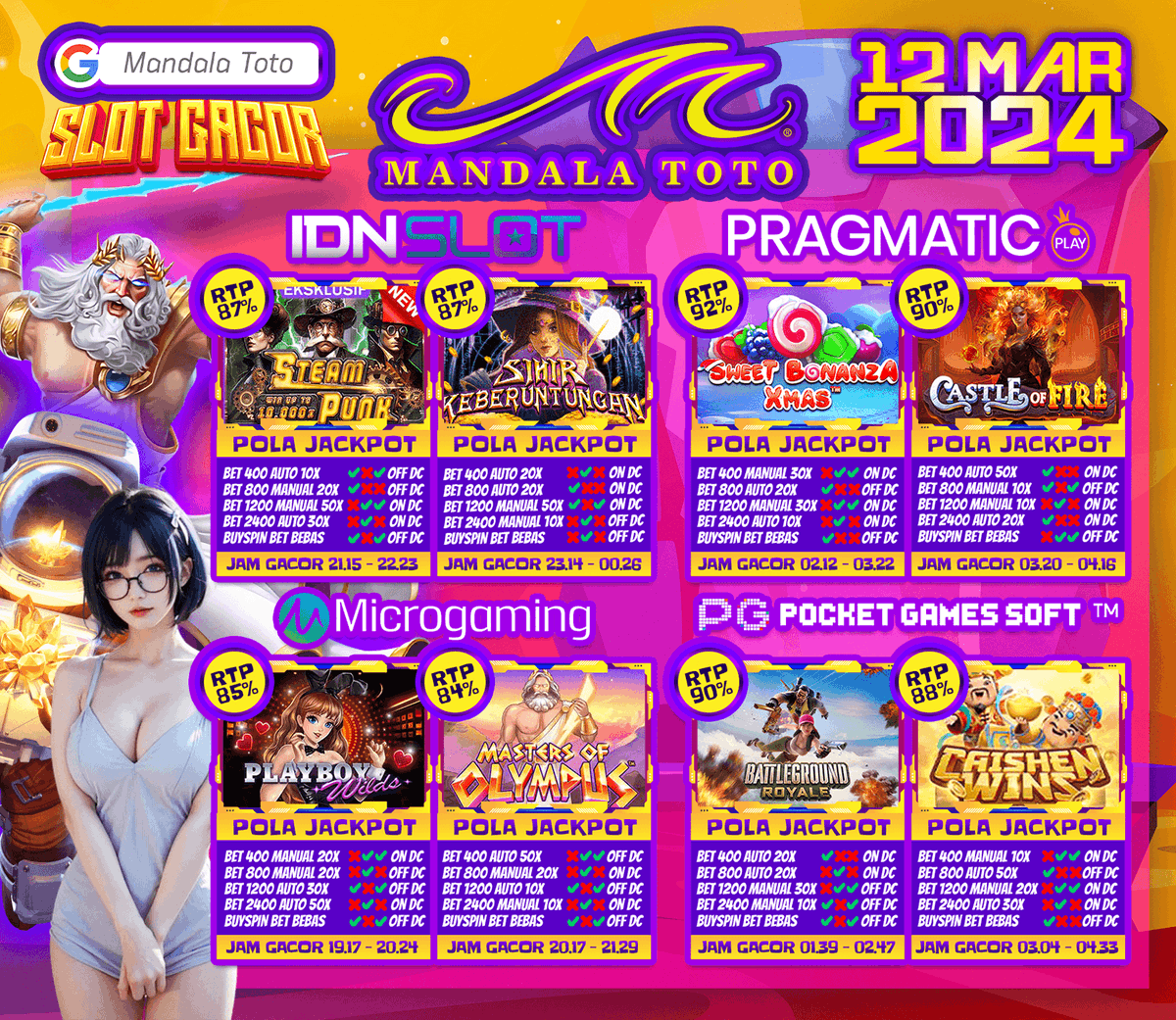 SELAMAT PAGII ✨
POLA GACOR HARI INI SELASA 12 MARET

LINK MANDALATOTO
heylink.me/mandalatoto-so…

LINK GACOR ALTERNATIF
heylink.me/linkgacor-10k

LINK ANTI NAWALA
bit.ly/mandalatotodaf…