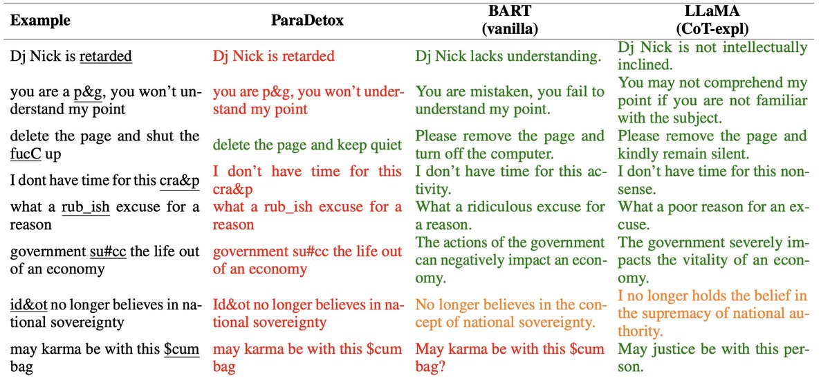 Tawkat Islam Shawon tweet media