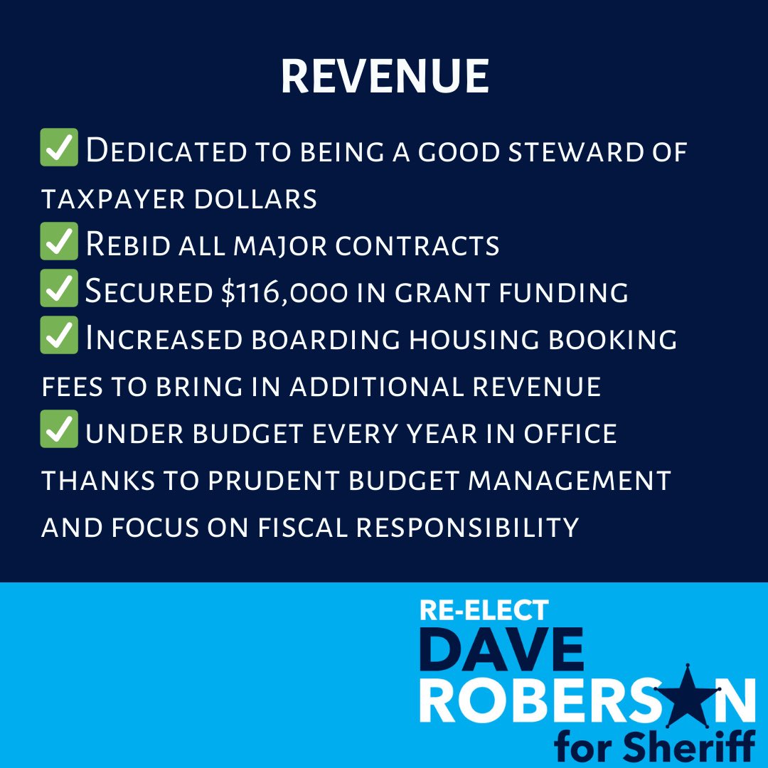 When you elected me in 2020, I promised to focus on four areas that would make our agency and our community better – I refer to these as the 4 Rs. I am a man of my word and I have made good on this promise. I'm proud to share some of the results with you!

#ReelectRoberson2024