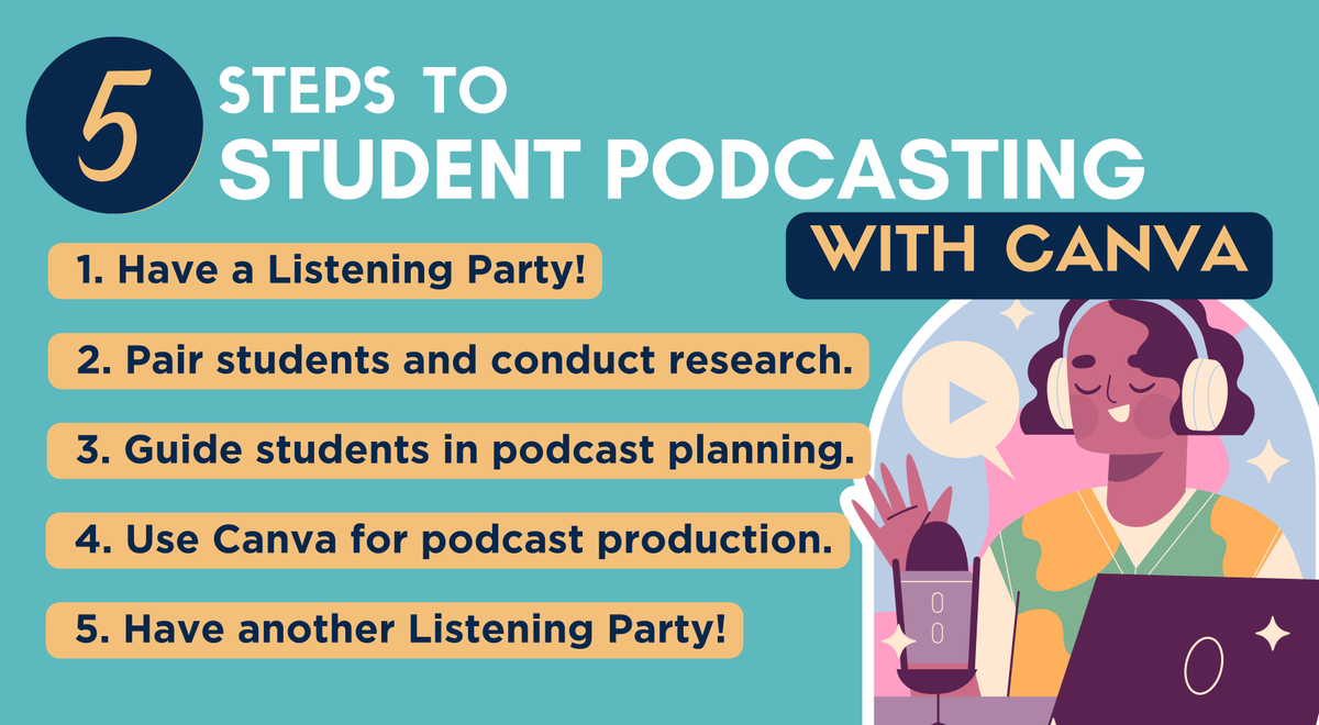 Did you know that you use @Canva to create podcasts with your students❓Check out 5 steps to get started. sbee.link/8wktg6hfja @techylibrarian1 #edutwitter #librarytwitter #edtech