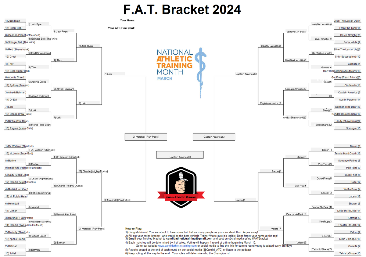 AshTapesAnkles's tweet photo. Almost late but finally finished my #FATbracket ! Let the games begin!!! @candid_ATC https://t.co/OhuZTmk5tZ