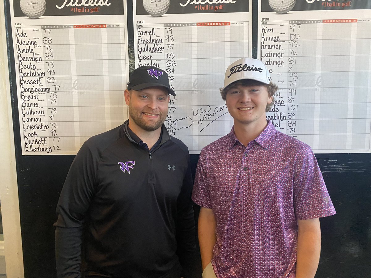 Congratulations to Cole Isbell winning low medalist in the Cambridge Cup today carding a 3 under par 69!  Raider Nation is proud of you!!