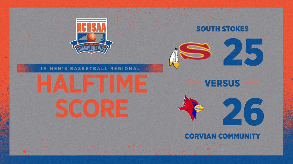 Halftime from the 1A West MBB Regional! @CAtheltics @SauraPride #NCHSAA #BetterTogetherSince1913