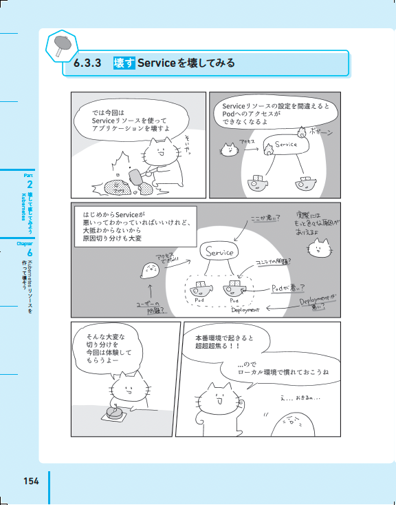 _a0i's tweet photo. みんな〜〜〜！！！4/22にKubernetes初心者向けの書籍「つくって壊して直して学ぶKubernetes入門」が出るよ〜〜〜〜〜！！！内容は文章ベースですが、漫画もイラストもたくさん書き下ろしました！！！監修は@ladicleさんにお願いしたので間違いない一冊です！！予約してね！！ https://t.co/LgmbTaojmR https://t.co/TdRIrDUXIi
