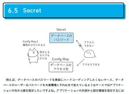 _a0i's tweet photo. みんな〜〜〜！！！4/22にKubernetes初心者向けの書籍「つくって壊して直して学ぶKubernetes入門」が出るよ〜〜〜〜〜！！！内容は文章ベースですが、漫画もイラストもたくさん書き下ろしました！！！監修は@ladicleさんにお願いしたので間違いない一冊です！！予約してね！！ https://t.co/LgmbTaojmR https://t.co/TdRIrDUXIi