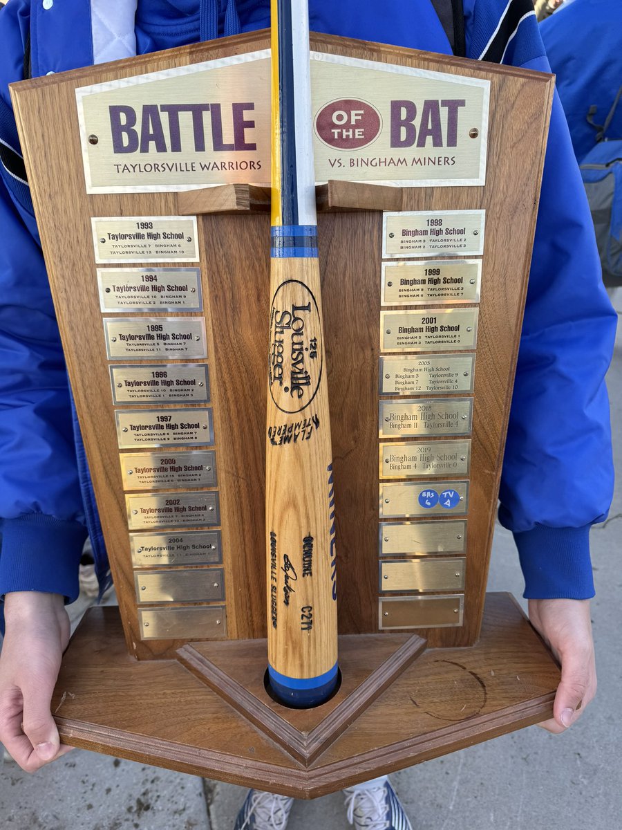 Miners win vs <a href="/TVilleBaseball1/">TaylorsvilleBaseball</a> today 11-1.  Great team win, lots of energy, and the “Battle of the Bat” trophy will stay at <a href="/MINER_Baseball/">Bingham Baseball</a> for another year.  #Uncommon