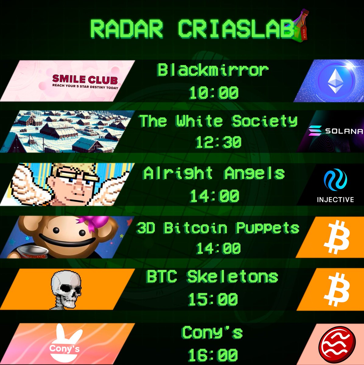 Crias Lab ® 🧪 tweet media