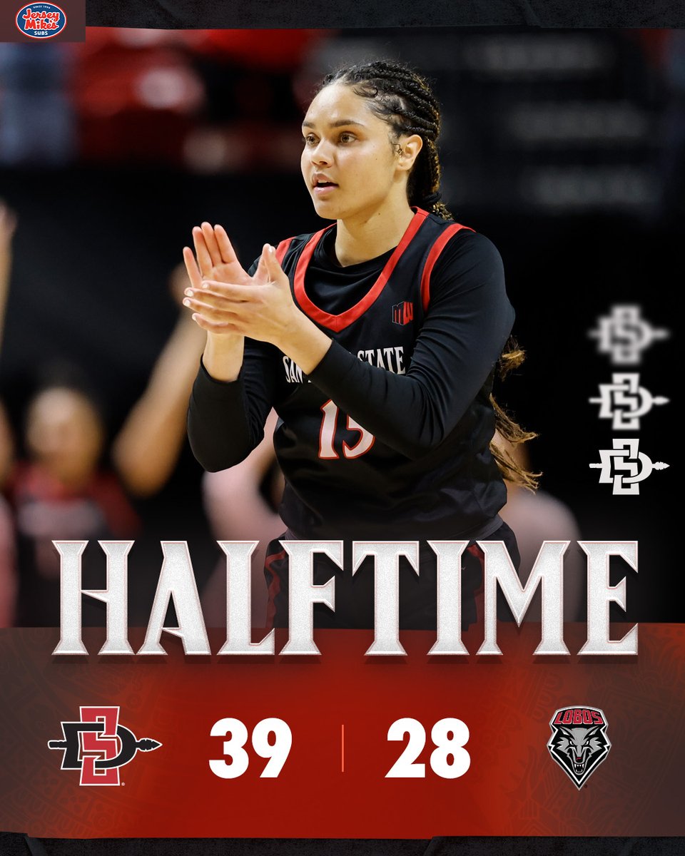 Aztec_WBB's tweet photo. Led by @Adryana_Quezada's 12 points, we shot 50% in the first half #MWMadness https://t.co/ZafmQtIQwi