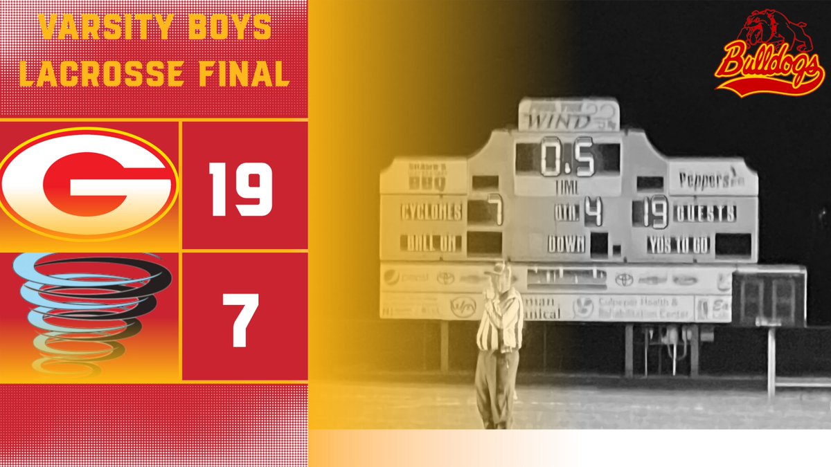 GoochlandSports's tweet image. Congrats to the boys lacrosse teams on their big wins over Eastern View.  Varsity boys picked up the first win in the two year history of their program and JV boys also won 4-1!  Andrew Craddock led the 'dogs with 8 goals.