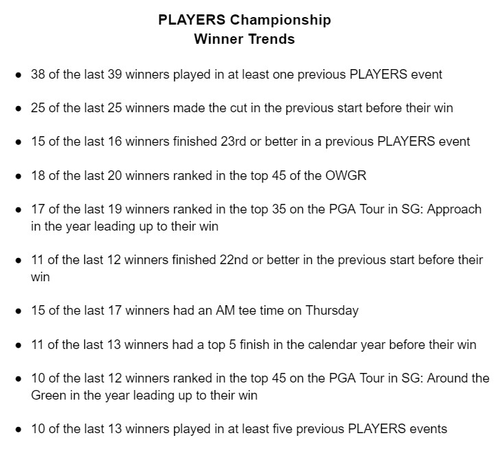 Highest % winning trends for #THEPLAYERS  

Only two players fit all 10 trends...

Rory McIlroy
Russell Henley

Three players fit nine trends...

Justin Thomas
Jordan Spieth
Hideki Matsuyama

Eight players fit eight of the trends...

Scottie Scheffler
Chris Kirk
Keegan Bradley…