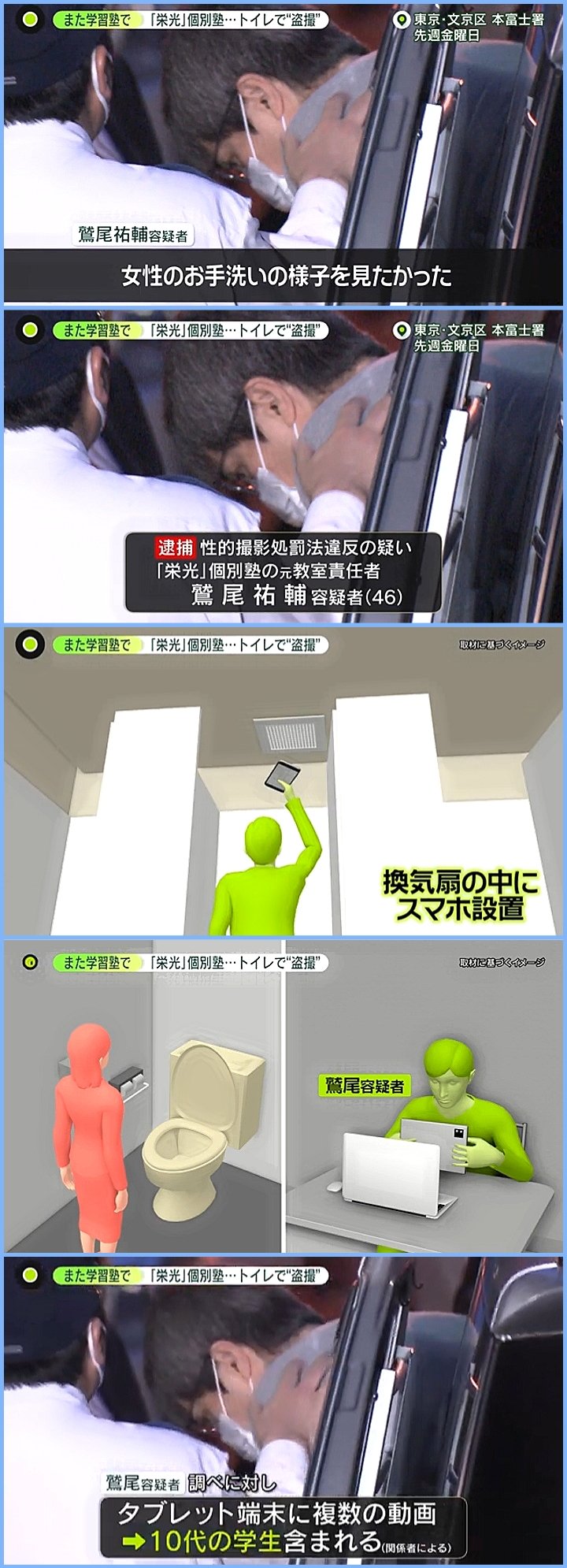 塾　盗撮　画像 #学習塾 #栄光ゼミナール #盗撮 #鷲尾祐輔 女子トイレの上にある換気扇の中にスマートフォンを設置  好みの女性がトイレに入ったことを確認すると遠隔でパソコンに映像を映しその映像を自分のタブレット端末で撮影していたという 鷲尾容疑者「女性の ...