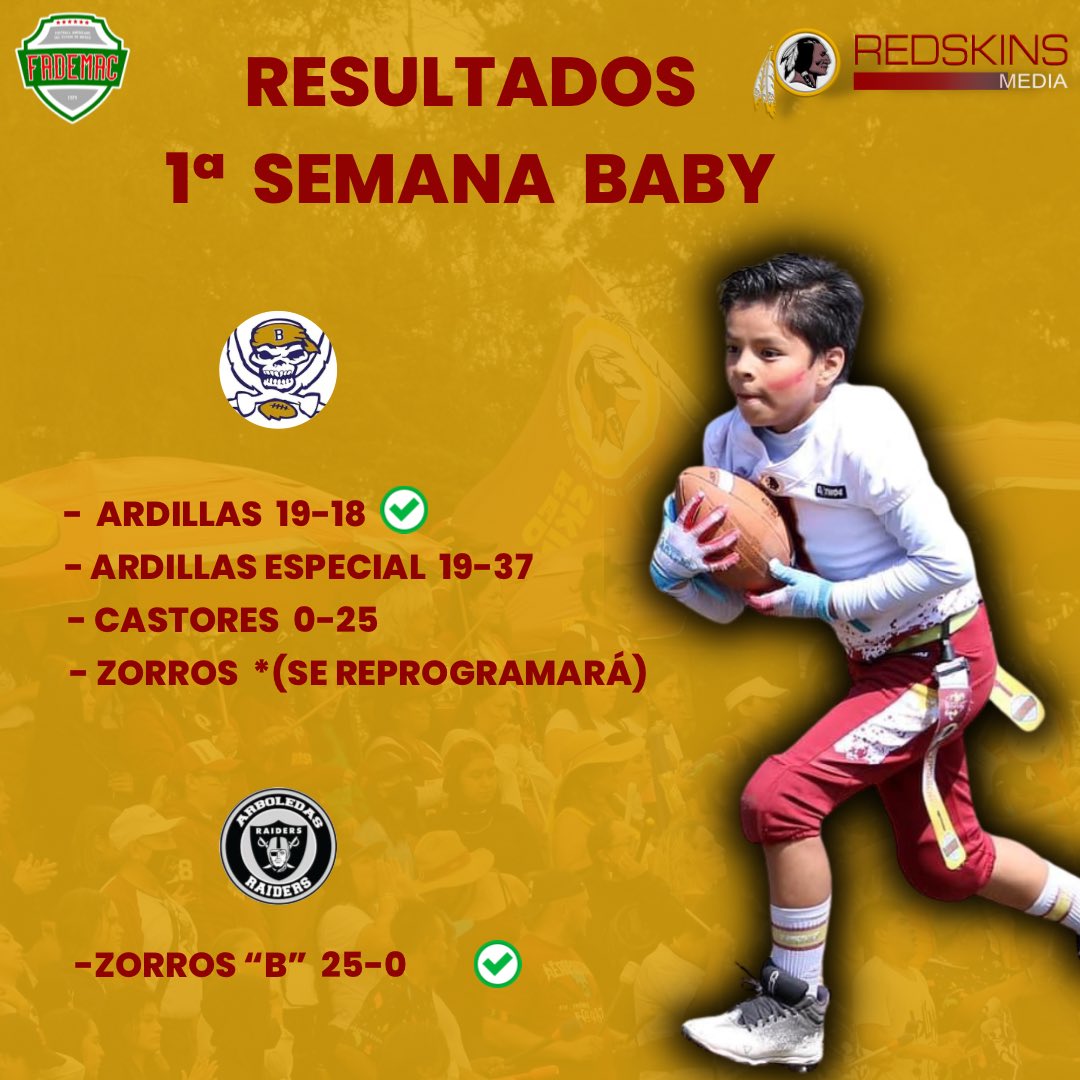 📋 RESULTADOS 1ª SEMANA BABY 🏹