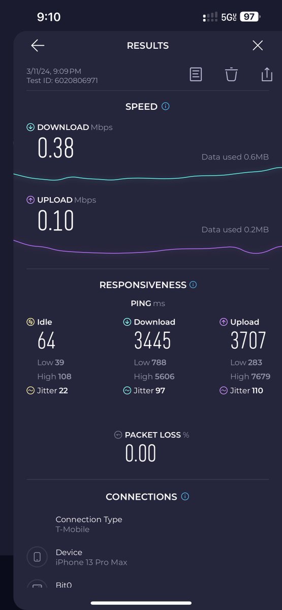 Rondell Sam tweet media