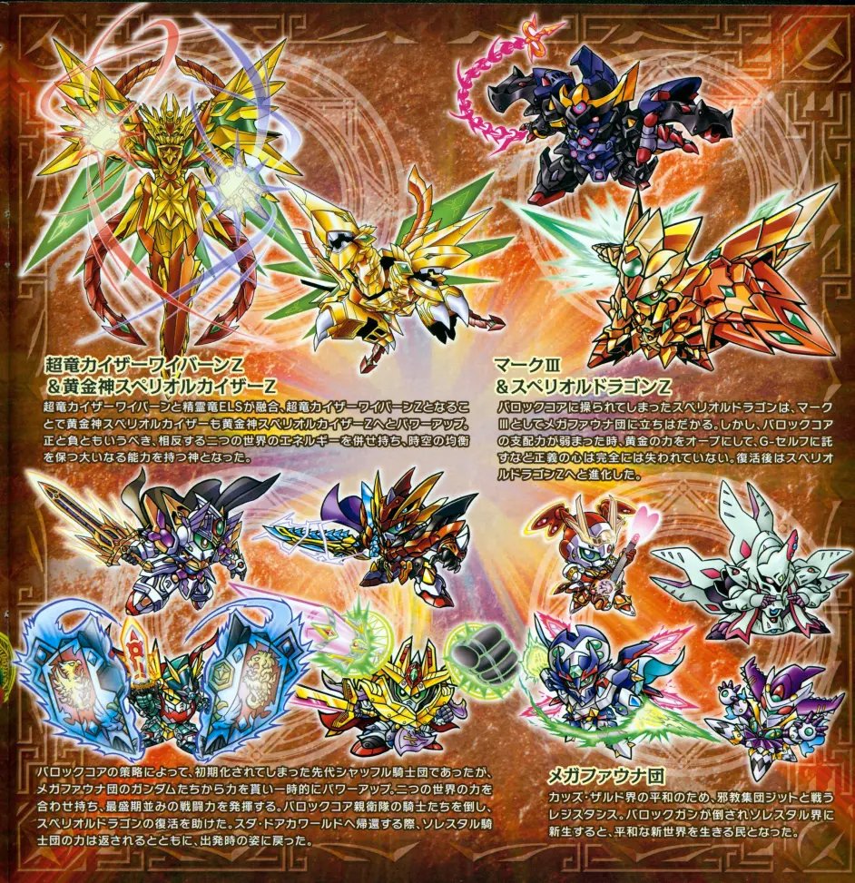 ⭐︎Y⭐︎様オーダー SDガンダムの日 やっぱりこの創世超竜譚編が後付け設定ではあるけど