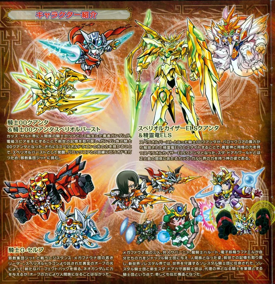 SDガンダムの日 やっぱりこの創世超竜譚編が後付け設定ではあるけど