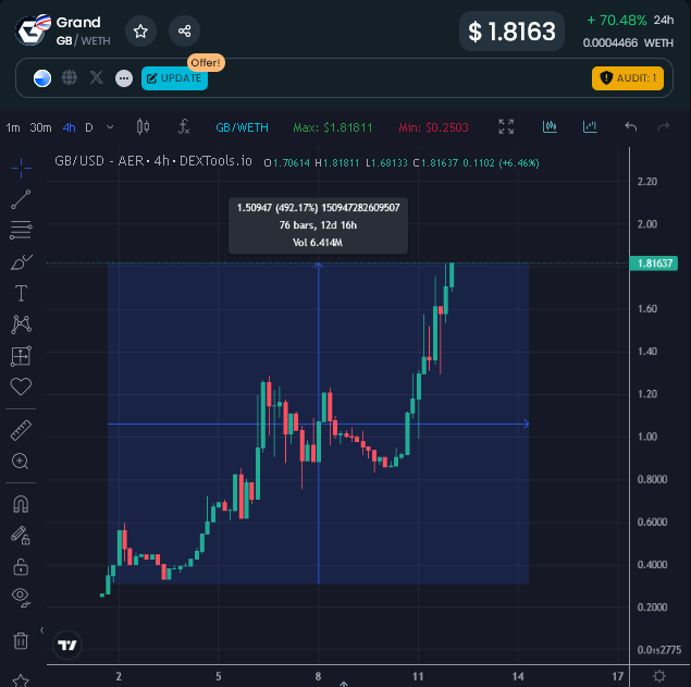 Eric Cryptoman tweet media