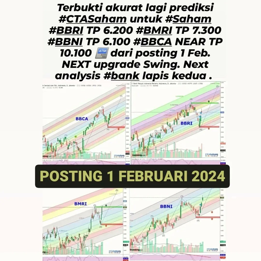 andri_zakarias's tweet photo. Pada pekan ini, bank BRI & BNI akan membagikan dividen tunai.
#ctasaham
#chartctasaham
#saham
#ihsg
#analisateknikal
#dividen
#bank
#bbri
#bbca
#bmri
#bbni
#bbtn
#bumn
#finance
#yuktradingsaham
#belajarsaham
#belajartrading
#tradingsaham
#investasisaham
#Rekomendasisaham https://t.co/zllMMxTIRj