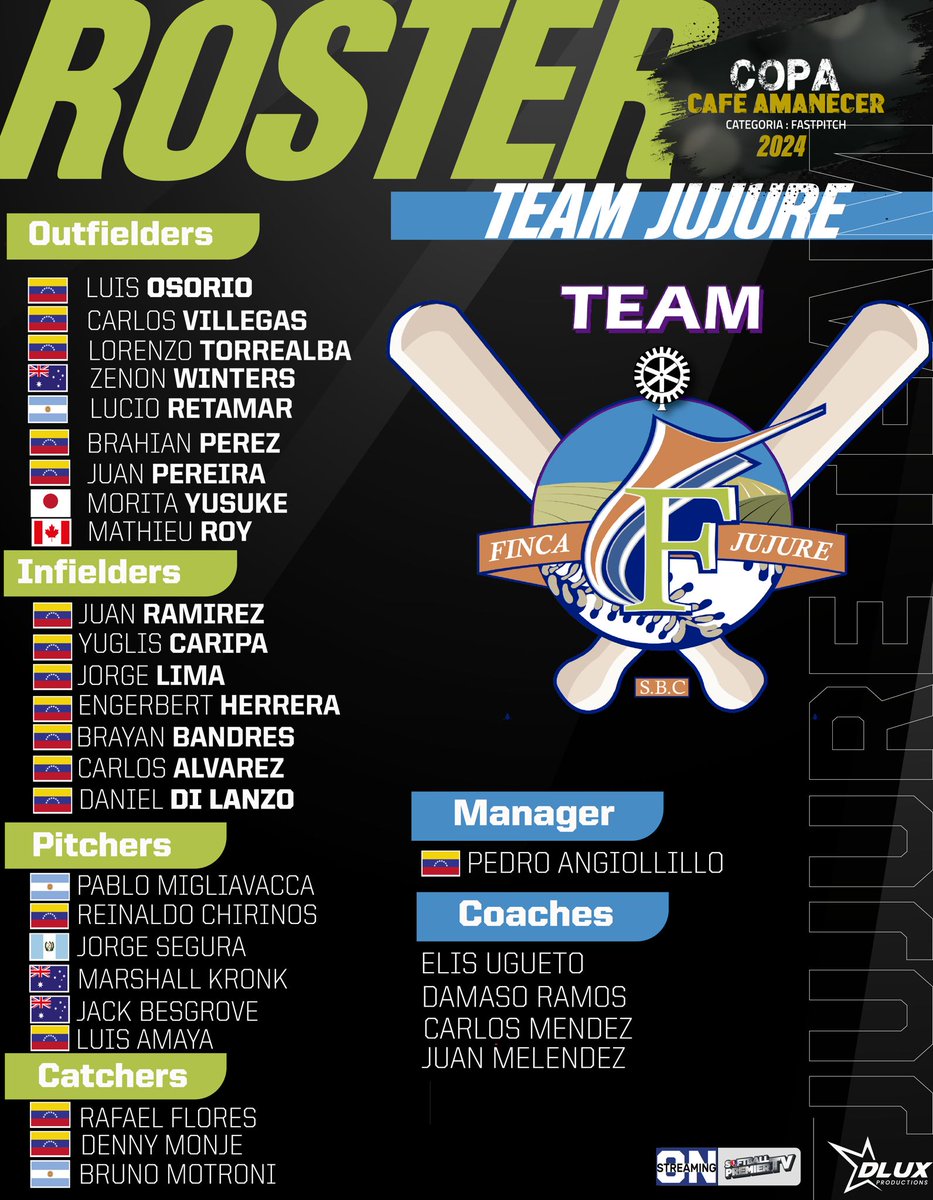 asieselbeisbol's tweet photo. A continuación presentamos rosters de los 6 equipos que participaran en la 4ta edición de la Copa Café Amanecer de Sóftbol #Faspitch en el Centro Social Luso Venezolano de #Araure #Acarigua #Portuguesa #Venezuela del 14 al 17 de marzo. 134 atletas, 88 venezolanos y 46 Importados https://t.co/4htbpAwfu7
