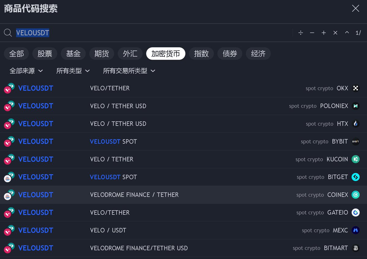 sunsos911's tweet photo. VELO  逢低买入 
目标 5倍  500%涨幅
  #velo  #BTCUSD  #Ethereum https://t.co/8zYJ6uKmrd