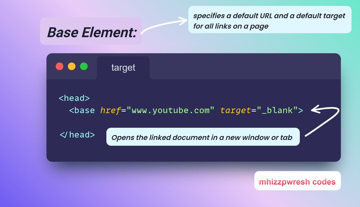 Mhizzpwresh1's tweet photo. Tips🎯
Base Elements https://t.co/9OuxKaLiXK