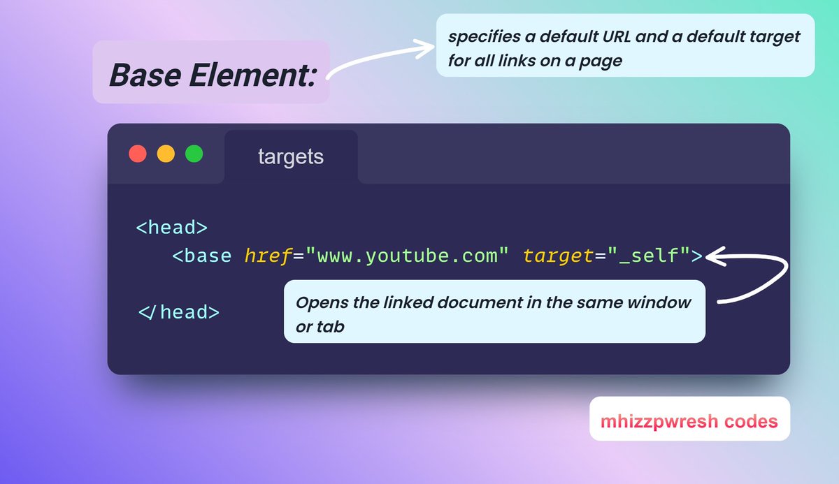 Mhizzpwresh1's tweet photo. Tips🎯
Base Elements https://t.co/9OuxKaLiXK
