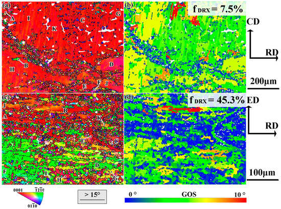 Metals_MDPI's tweet image. #mdpimetals 

💥Feature paper sharing:

📔 Title: Dynamic #Recrystallization, #Texture Evolution, and Improved Mechanical Properties of #Mg-Y-Zn-V Alloy during #Forging and Subsequent Extruding #Deformation

📌The full-text paper: mdpi.com/2075-4701/14/3…