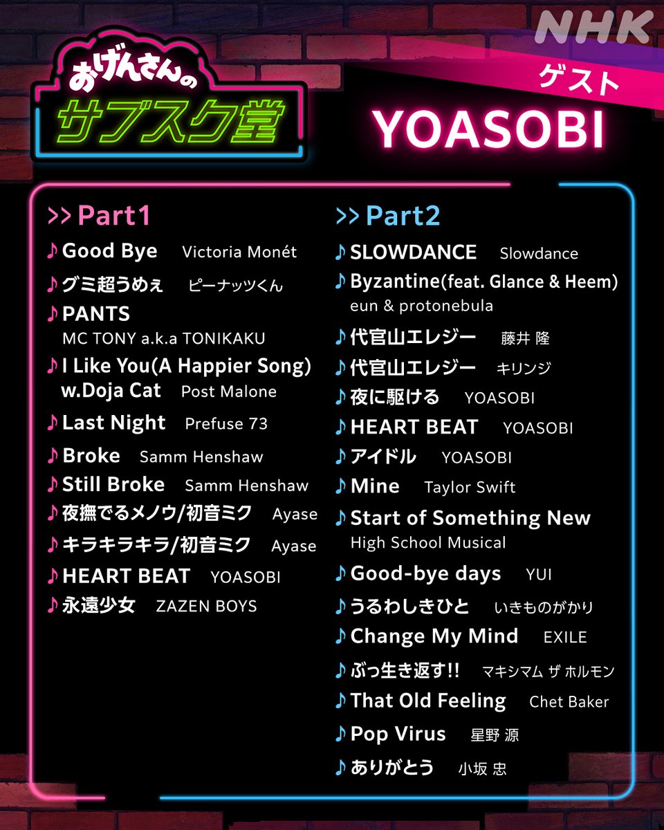 ねずみ登場 ʢ•·̫•ʡ ！ おげんさんのサブスク堂 #YOASOBI と夜遊びの回
