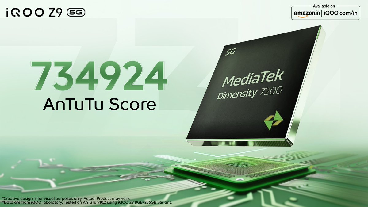 IqooInd's tweet photo. Experience the unrivaled speed and power with the #iQOOZ9 5G, crowned as the #FastestSmartphone in its segment* with an impressive AnTuTu score of 734924๐
Know More - https://t.co/gxhdbfIZqe
Watch Now - https://t.co/Rda6cAn5Tp
#AmazonSpecials #iQOO #FullyLoaded #iQOOZ9 #Z9LaunchEvent