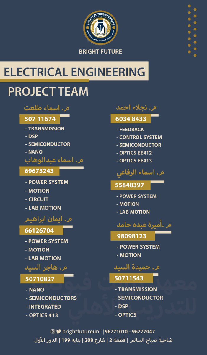 Bright Future tweet media