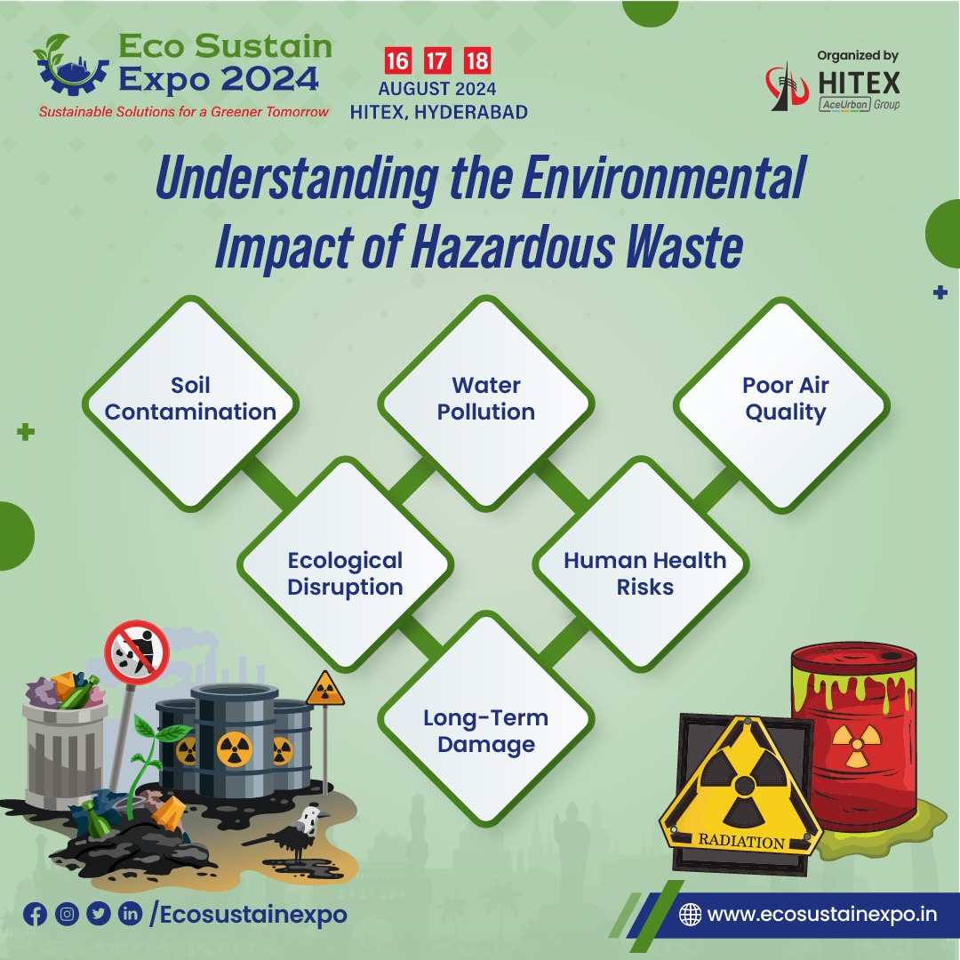 Exploring the effects of hazardous waste on the environment reveals serious problems. Exhibit your innovations in Hazardous Waste Management at Eco sustain expo.

#EcoSustainExpo #WasteManagement #Hazardouswaste #Innovation #EnvironmentalSolutions #FutureOfSustainability