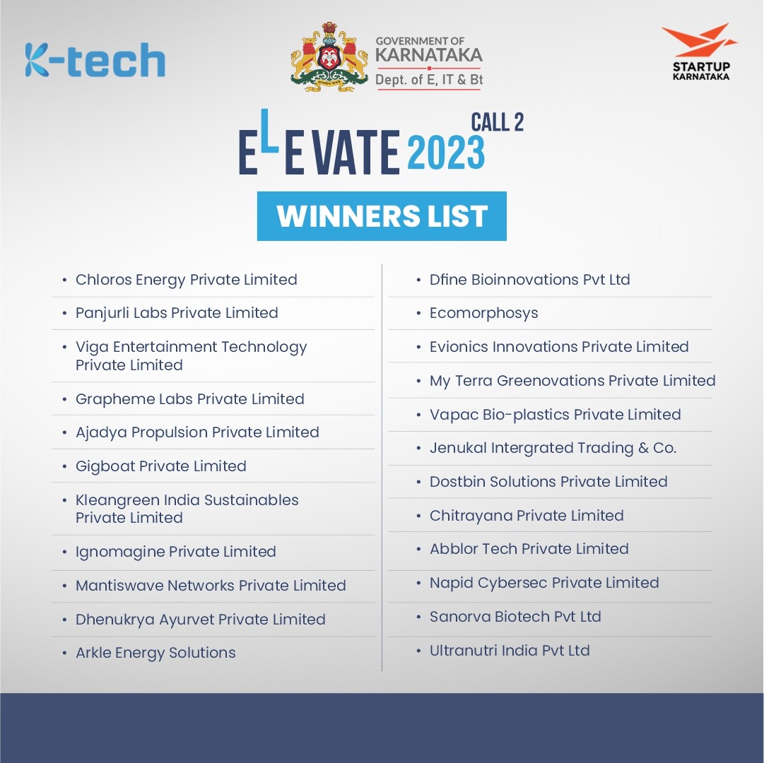 ITBTGoK's tweet photo. Congratulations to the winners of ELEVATE 2023 Call 2 !

1/2 https://t.co/5P8hourEDM