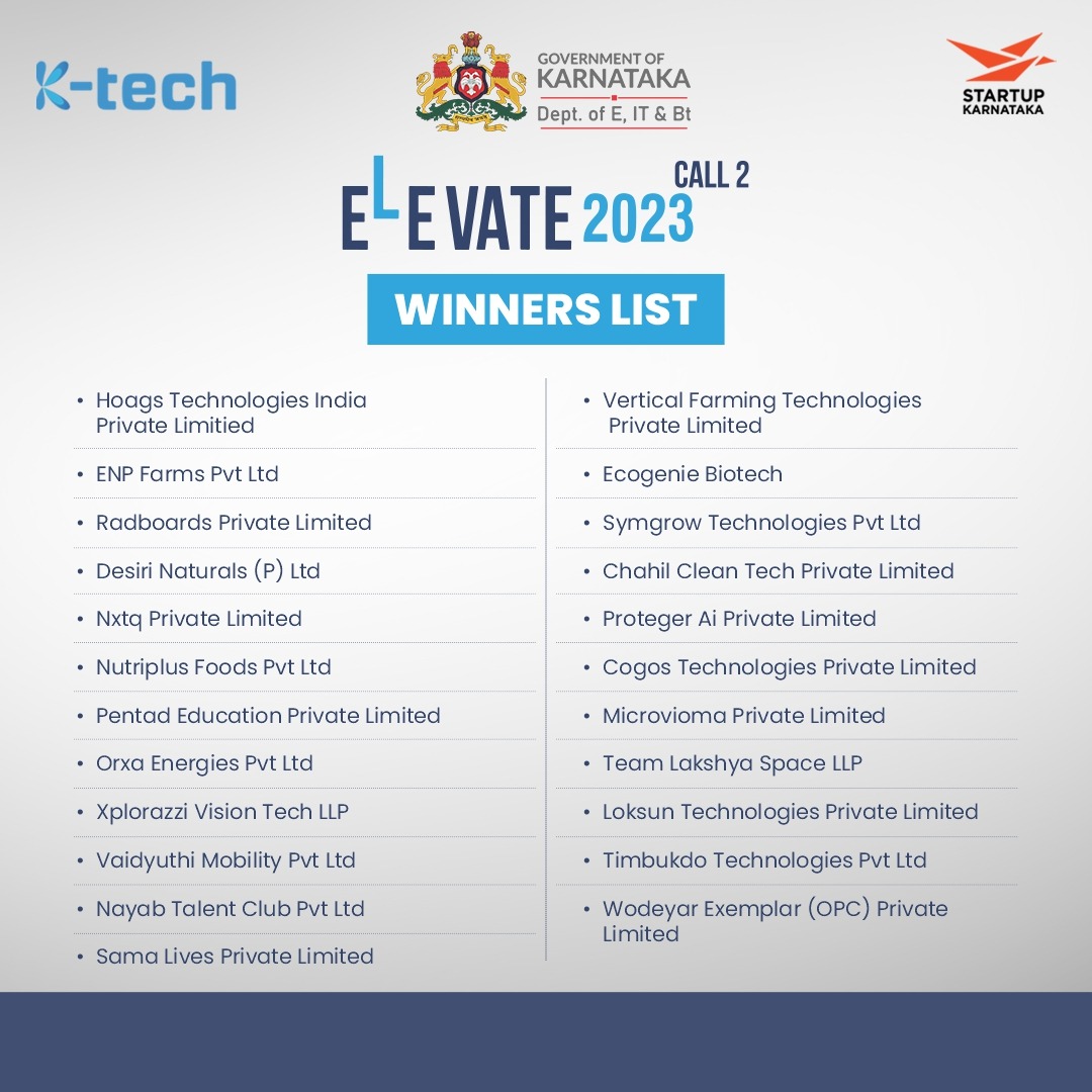 ITBTGoK's tweet photo. Congratulations to the winners of ELEVATE 2023 Call 2 !

1/2 https://t.co/5P8hourEDM
