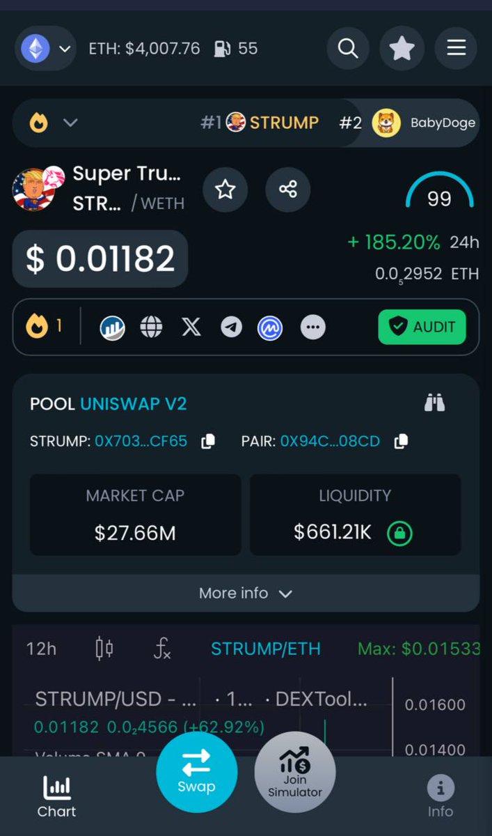 Super Trump Coin tweet media