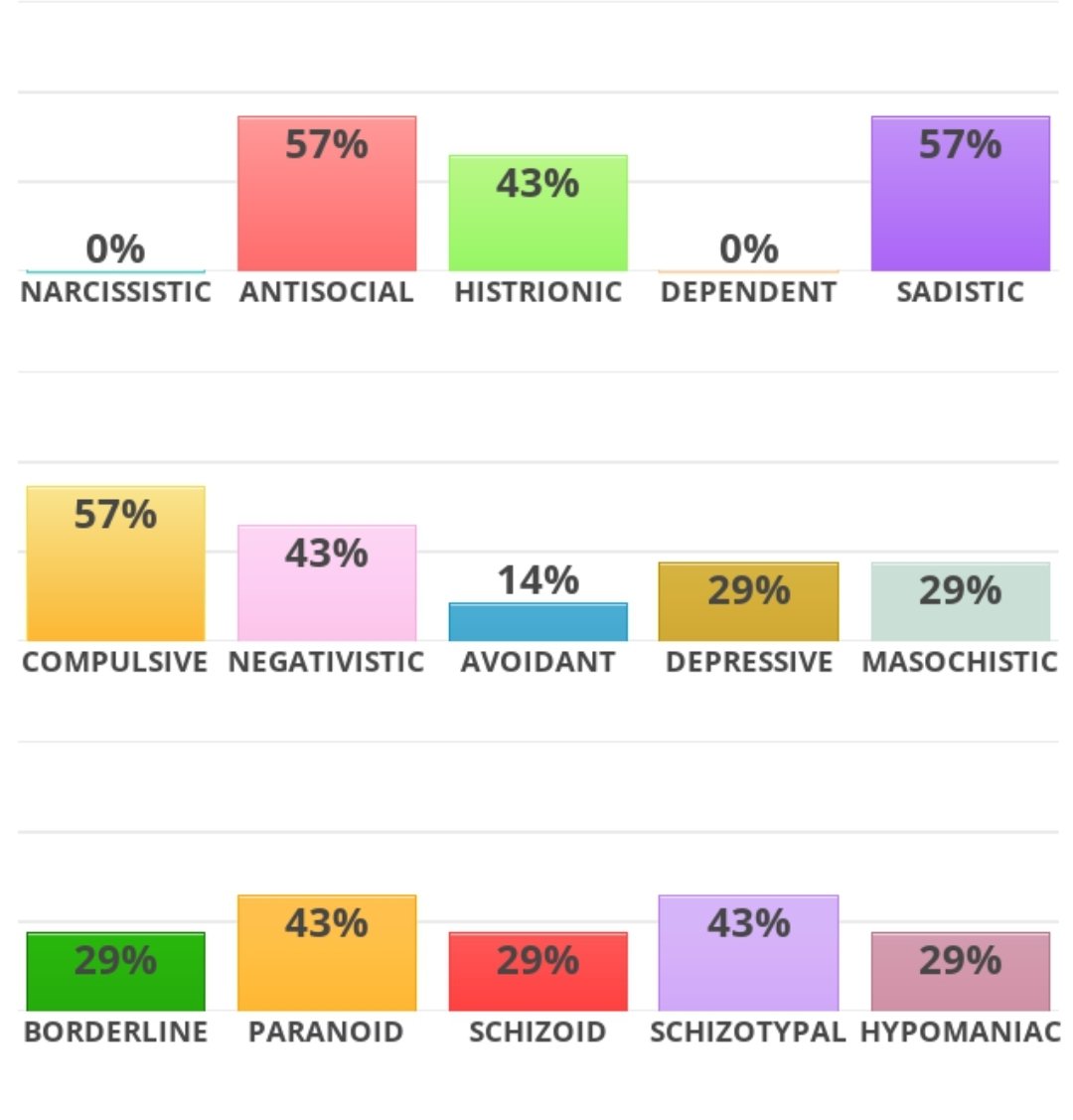 asterjam's tweet image. kok bisa sadistic (((((((・・;)