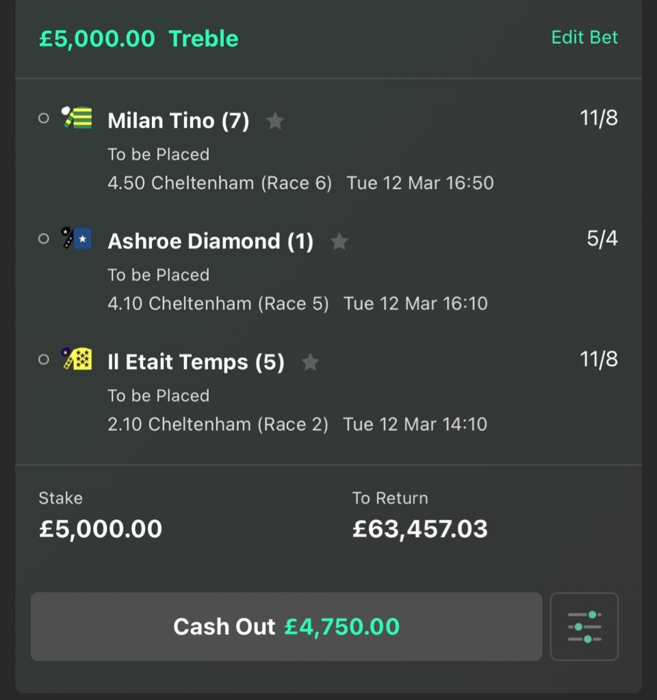 BigBallsBankers's tweet photo. DAY 1 CHELTENHAM RECAP 

4 #BigBalls BETS, FOLLOW ME TO SEE HOW I DO OVER THE 4 DAYS🦍 https://t.co/dV4CG6Kxho