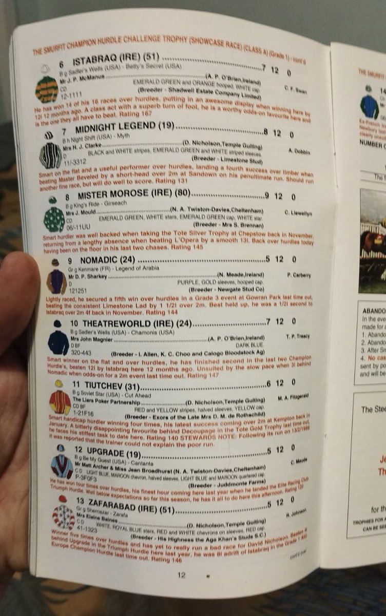 𝐅𝐑𝐄𝐄 𝐂𝐇𝐄𝐋𝐓𝐄𝐍𝐇𝐀𝐌 𝐅𝐄𝐒𝐓𝐈𝐕𝐀𝐋 𝐒𝐄𝐑𝐕𝐈𝐂𝐄

Where it all began 25 years ago!!

Happy Cheltenham Festival day everybody. 🏆🥇💰🐎

Head over to our FREE Telegram Channel to experience the week of Cheltenham on us. 

4 quick easy to read previews of the 4