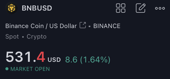$BNB 

Do you forget about Binance? We didn't.

Life-changing money is being made right now

You either become a self-made millionaire 

or 

you work at Arbys