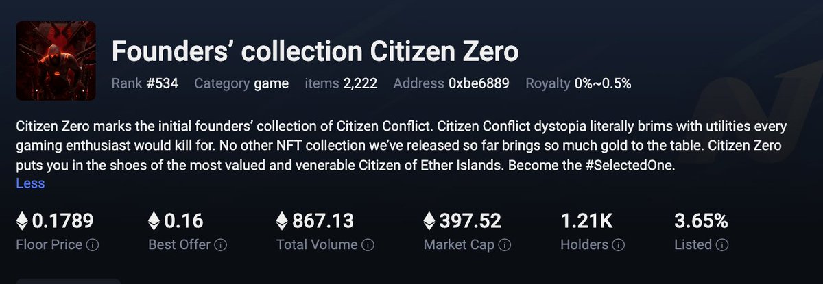 0xrealelsa's tweet photo. Gaming NFTs are heating up! 🔥 
Check out these 3 collections

1️⃣ @GetBlockGames Dice: Soared from 0.32 to 0.78 ETH in the last month. Holders get 10x social points multiplier, presale allocation & 100% $BLOCK TGE unlock.

2️⃣ @CitizenConflict Citizen Zero: Soft staking $QORPO rewards based on participation. Higher ranks = bigger airdrops. Floor 0.17 ETH.

3️⃣ @play_ember: Emby NFT grants access to the PlayEmber ecosystem. Charismatic flame character. Floor 0.24 ETH.

Which one has your attention?