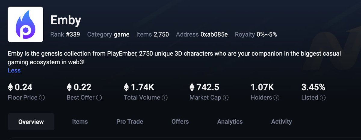 0xrealelsa's tweet photo. Gaming NFTs are heating up! 🔥 
Check out these 3 collections

1️⃣ @GetBlockGames Dice: Soared from 0.32 to 0.78 ETH in the last month. Holders get 10x social points multiplier, presale allocation & 100% $BLOCK TGE unlock.

2️⃣ @CitizenConflict Citizen Zero: Soft staking $QORPO rewards based on participation. Higher ranks = bigger airdrops. Floor 0.17 ETH.

3️⃣ @play_ember: Emby NFT grants access to the PlayEmber ecosystem. Charismatic flame character. Floor 0.24 ETH.

Which one has your attention?
