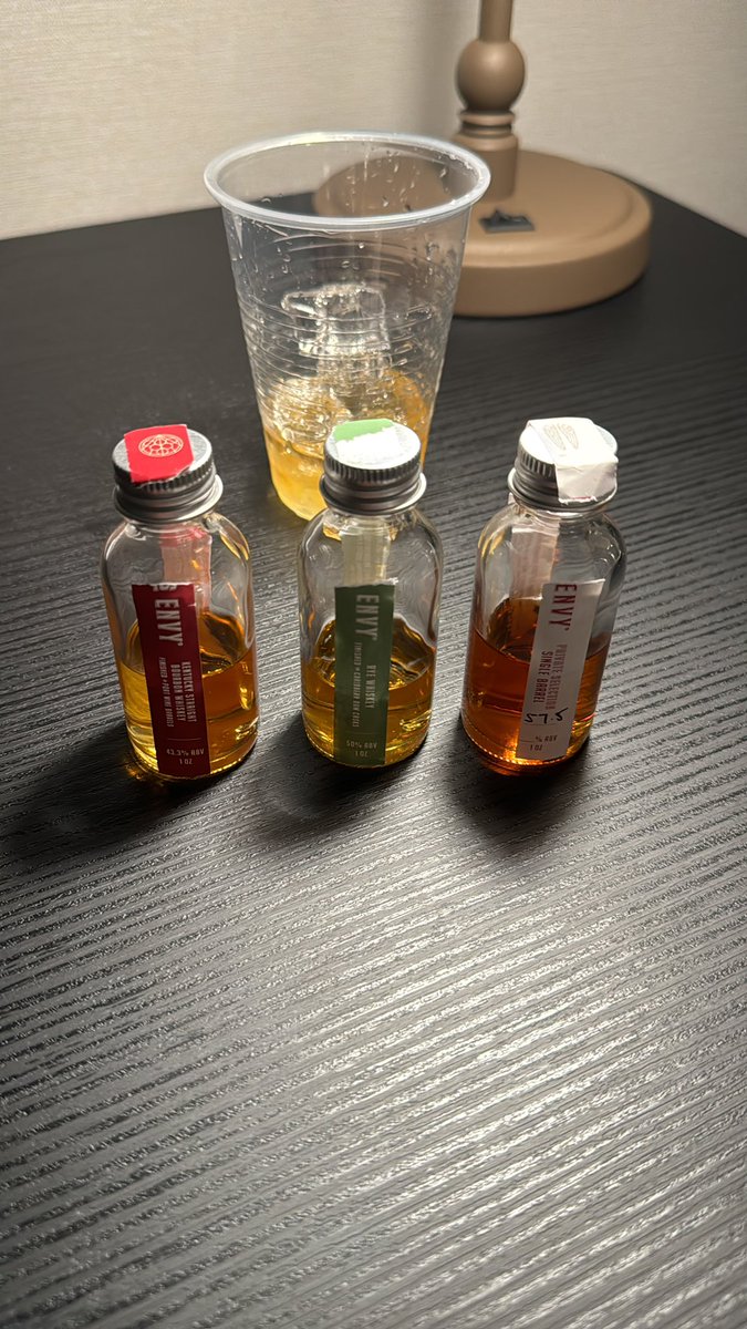 KurtBauche's tweet image. What’s your fav Angel’s Envy? #testkit @Vikes_Dawgs